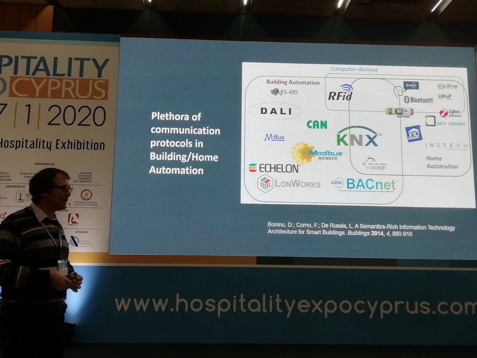 Operating a smart building in the hospitality/tourism sector